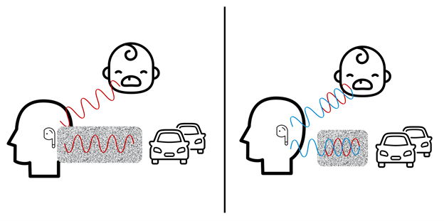 graph showing noise suppression when baby crying 