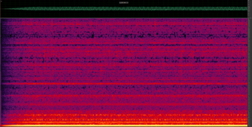 Figure showing Spectrograms of stationary noise samples. (b) refrigerator hum noise